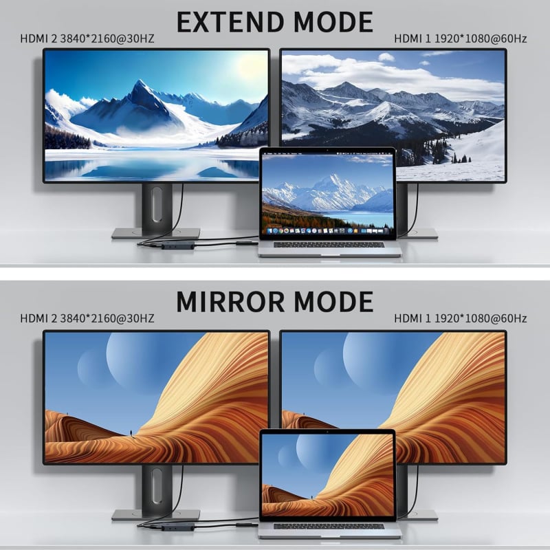 Σταθμός σύνδεσης USB 3.0 για διπλές οθόνες με DisplayLink 4K60Hz — μοντέλο D6102H, 1–4 θύρες, χωρίς εξωτερική τροφοδοσία