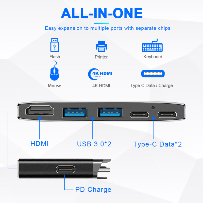 Rocketek SGO762 USB-C docking stanica pre Surface Go, 4K HDMI, 5Gbps, Type-C, bez externého napájania