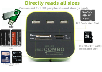 LTC-H252COMBO USB 2.0 All-in-One Čítač kariet a hub – 480 Mbps, tlač loga, prispôsobenie, LED indikátor