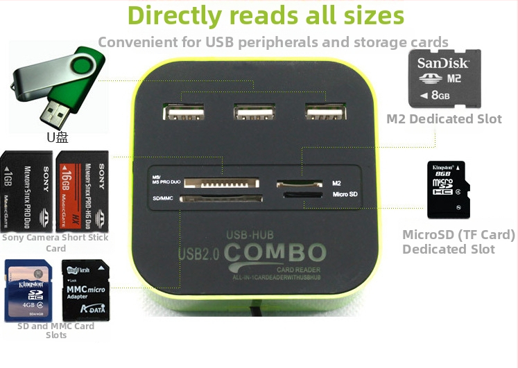 LTC-H252COMBO USB 2.0 All-in-One Čítač kariet a hub – 480 Mbps, tlač loga, prispôsobenie, LED indikátor