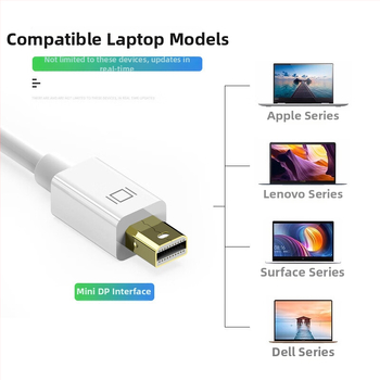 Superior Mini DP to HDMI pretvarač Y-6345Wh, adapter za PC