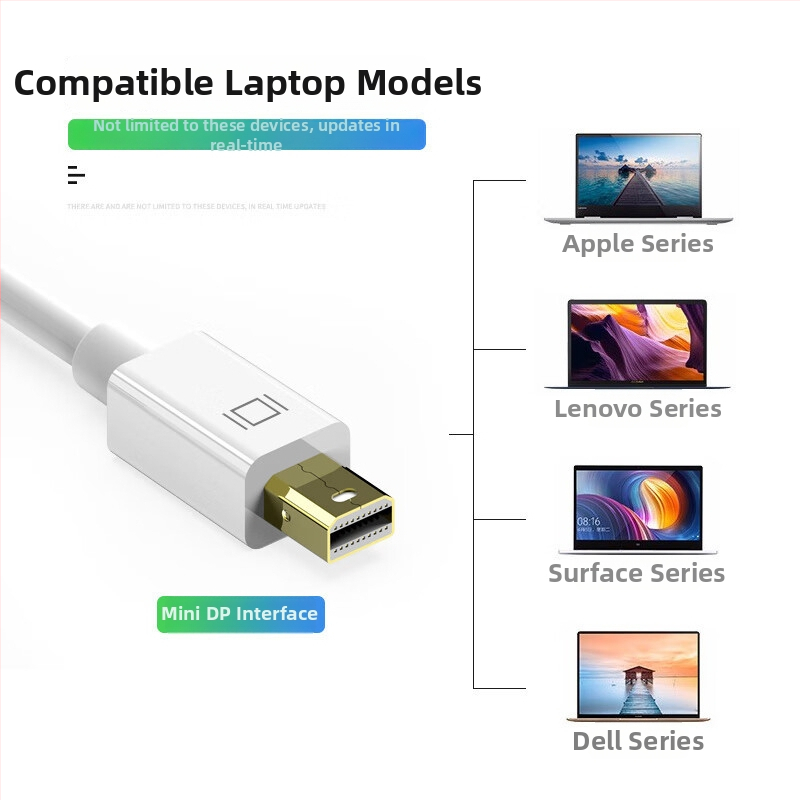 Superior Mini DP to HDMI pretvarač Y-6345Wh, adapter za PC