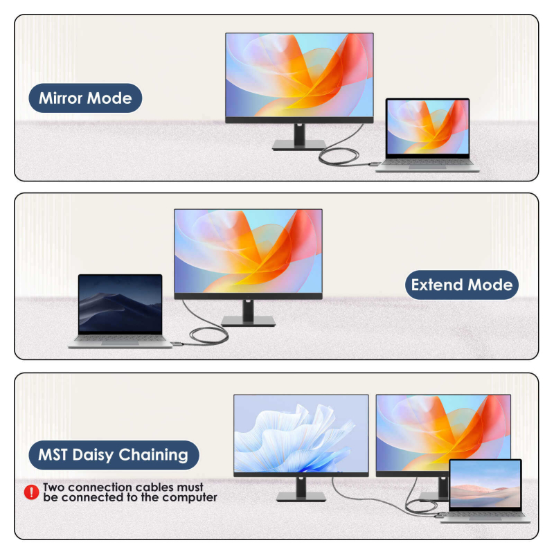 Kábel Type-C na DP pre multimédiá, obojsmerný, hliníkové puzdro, DP rozhranie, prevod zvuku a videa, meďové vodiče s pozláteným povrchom