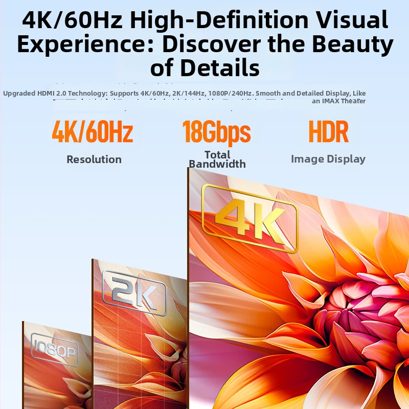 Samzhe/Shanzhe HDMI 2.0 kabel, 3D video, 18 Gbps, duljina 1,5 m