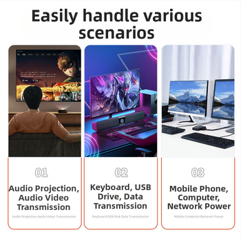 HDMI-DVI adaptér kábel pre PC displej, HDTV DVI rozhranie, 0.2 m meď, zlatý povlak