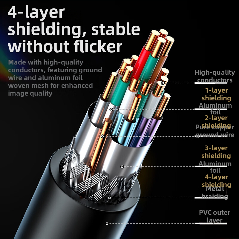 HDMI-DVI kétirányú adapterkábellel, 4K, rézvezető, Victory AHD0110G/AHD0118G/AHD0130G