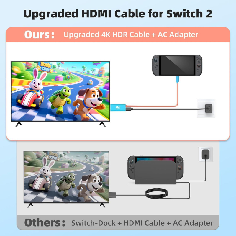 Prijenosni HDMI adapter kabel za Nintendo Switch, duljina 2 m, 4K, zaštitno kućište, kompatibilan s OLED televizorima