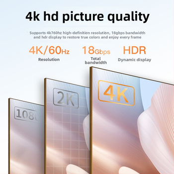 Lu Xun AD015 Micro HDMI la HDMI cablu, 4K compatibil, cupru fără oxigen, contacte placate cu aur