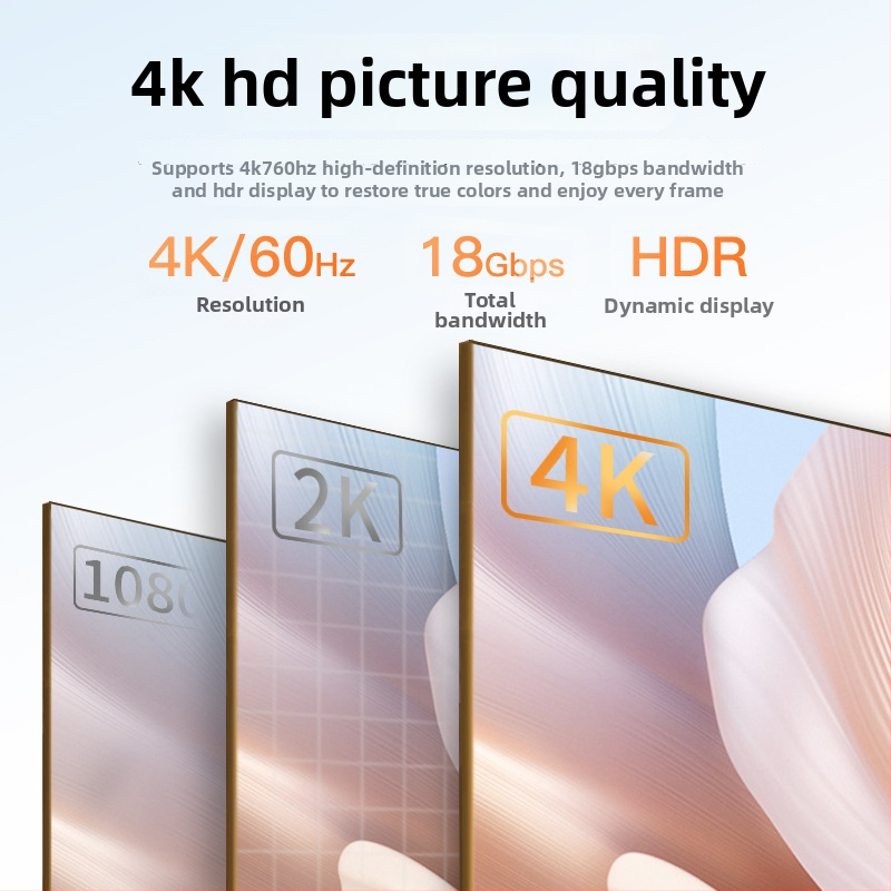 Lu Xun AD015 Micro HDMI la HDMI cablu, 4K compatibil, cupru fără oxigen, contacte placate cu aur