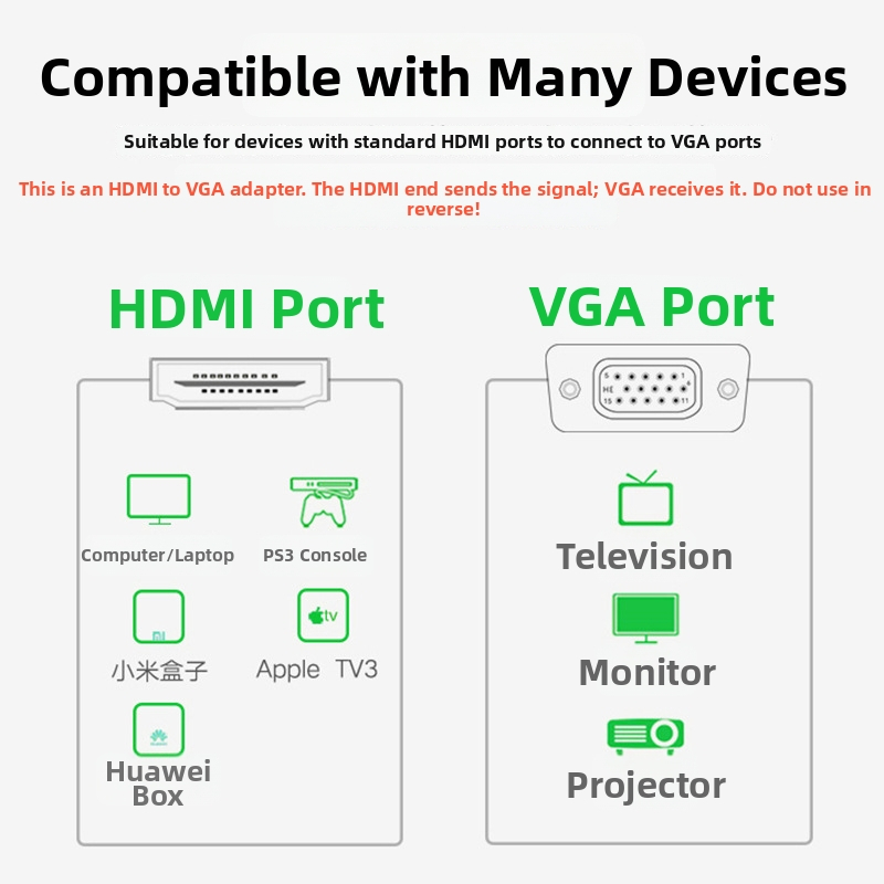 HDMI na VGA adapter s čipom za notebook na VGA monitor, pozlaćeni bakreni konektori, HDMI sučelje, model Z130