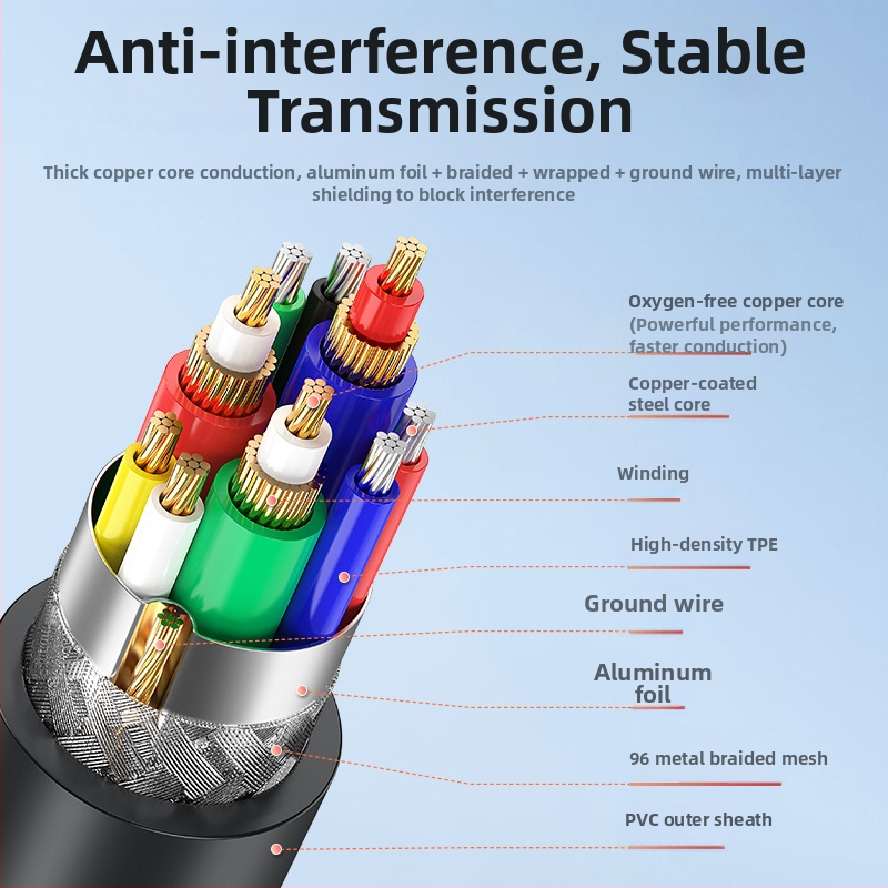 VGA kábel pre PC/monitor/projektor so viacvrstvovým tienením, meď bez oxidu, niklované konektory