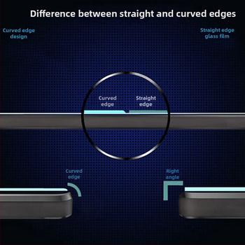 Protecție ecran din sticlă temperată pentru Sony PS5 și PlayStation Portal – protecție frontală, HD, protecție împotriva luminii albastre