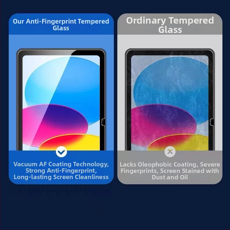 Top Sticker tvrdené sklo na predný displej pre iPad Pro — HD, anti-fingerprint