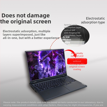 Lenovo Legion Y9000P/Y7000P AR протектор за екран — трислойна PET, AR антиотразително покритие, 96% пропускливост на светлината, антиотпечатък, покритие