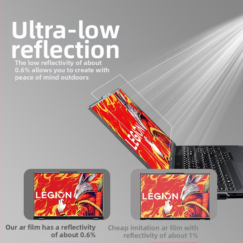 Lenovo Legion Y9000P/Y7000P AR ekrano apsauga — trijų sluoksnių PET, AR anti-reflekcinis filmas, 96% šviesos pralaidumas, anti-fingerprint, padengta