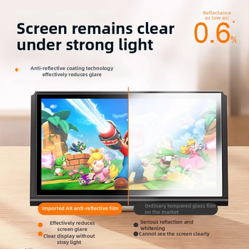 Nintendo Switch AR pretatspiedumu ekrāna aizsargs, 0,17 mm, 95% caurlaidība, pret pirkstu nospiedumiem