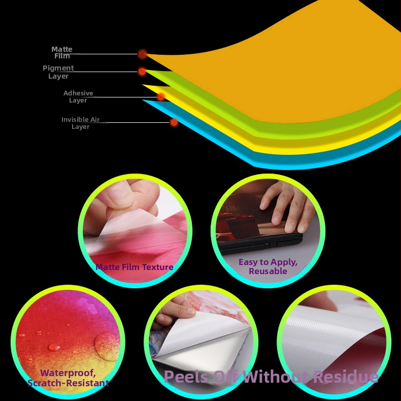 Nešiojamojo kompiuterio dėklo plėvelė – tikslus pjovimas, CNC apdirbimas, atspari vandeniui ir įbrėžimams, HD spausdinimas, pritaikoma pagal brėžinius