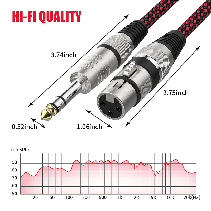 Cablu audio balansat 6,35 mm la XLR femelă, conectori plăcați cu aur, nucleu din cupru fără oxigen, ecran din nylon împletit, ROHS certificat