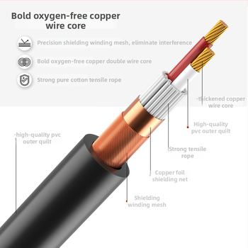 XLR mikrofona kabelis, vīrietis–sieviete savienojums, balansēts, tīrs vara vadītājs, PVC apvalks