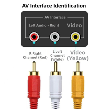 Cablu AV 3 RCA la 3 RCA pentru audio/video, DVD, set-top box și televizor vechi