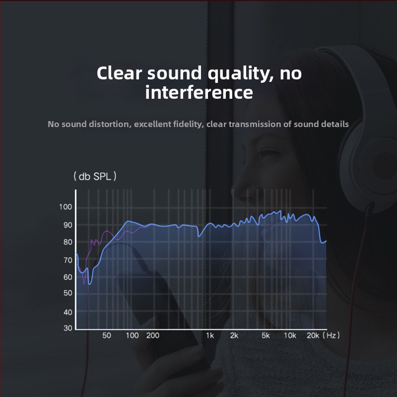 XLR audio kábel – zlaté konektory, čisté meďové vodiče, holé meďové jadro, univerzálna kompatibilita, model Yg036