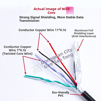 GX12 aviācijas spraudņa paplašināšanas kabelis automašīnas videonovērošanai, 6P6 kodoli, tīrs vara, PVC korpuss