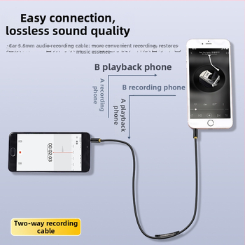 Linie audio JH Jinghua A600 pentru periferice PC, conductori din cupru fără oxigen, placare cu nichel, ROHS