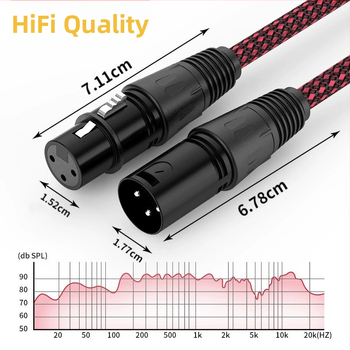 XLR audio kábel, samec–samica, stíněný, konektory zo zinkovej zliatiny, jadro CCA, RoHS