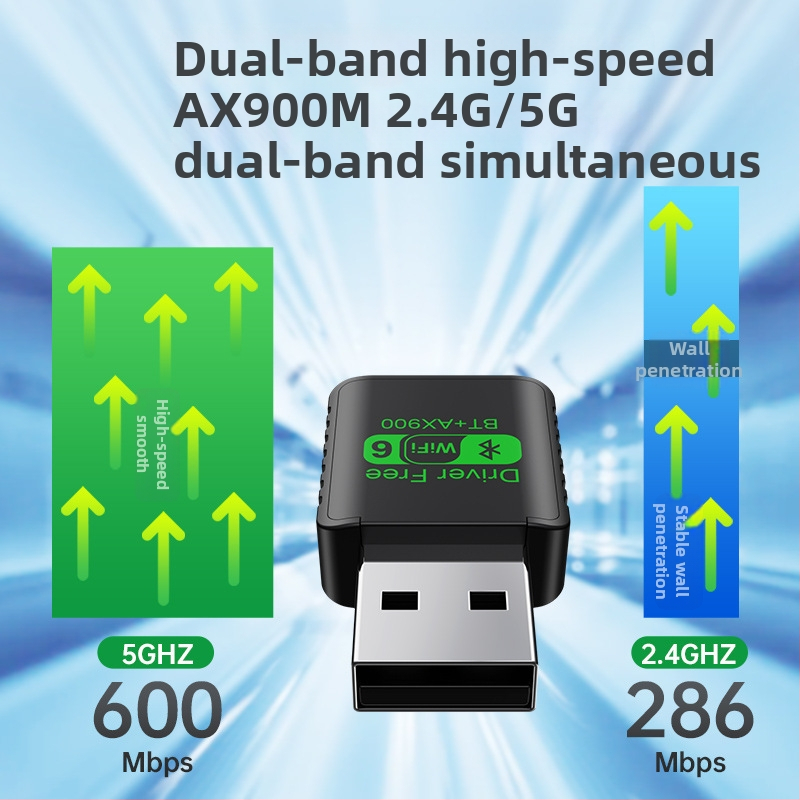 WiFi 6 USB tinklo plokštė su Bluetooth 5.4 – dviejų dažnių 2,4/5,8 GHz, 900 Mbps, USB jungtis, 802.11ax/n/ac