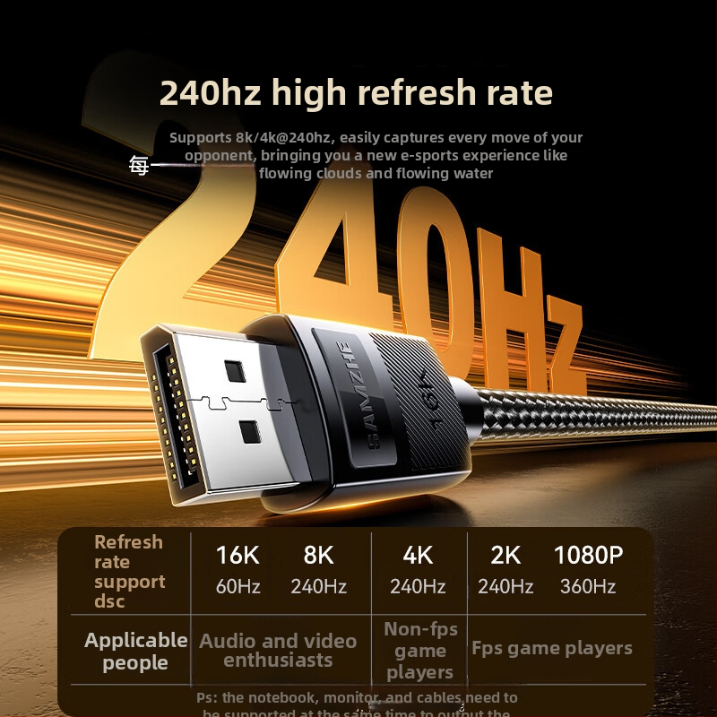 Cablu DisplayPort 2.1 Profesional – 16K UHD, 8K240Hz, 80 Gbps