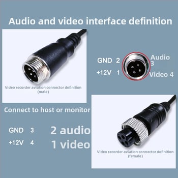 Četru vadlu automobiļu CCTV kabelis autobusiem un piekabēm – kameras pieslēguma kabelis, video un audio pagarinājums un barošanas vads (PVC, ROHS)