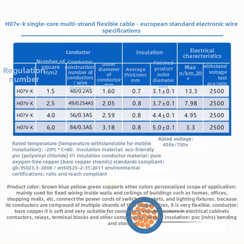 Chen tian H07V-K Egyszeres magú, rugalmas rézvezeték PVC-s szigeteléssel, VDE tanúsítvánnyal, belső elektromos berendezésekhez