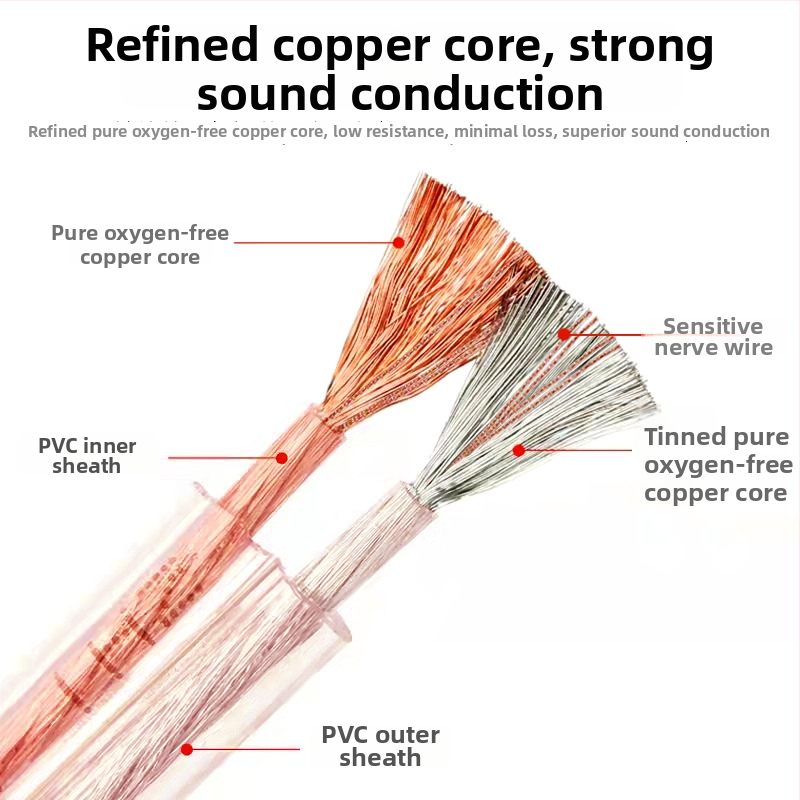 Skaņas kabelis profesionālai audio- un video lietošanai, zīmols MVS, saskaņots ar Nacionālo standartu