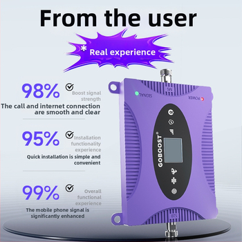 4G mobilā sakaru signāla pastiprinātājs – Modelis 24C4468R1634, 2G/3G/4G, Pārklājums 200–800 m²
