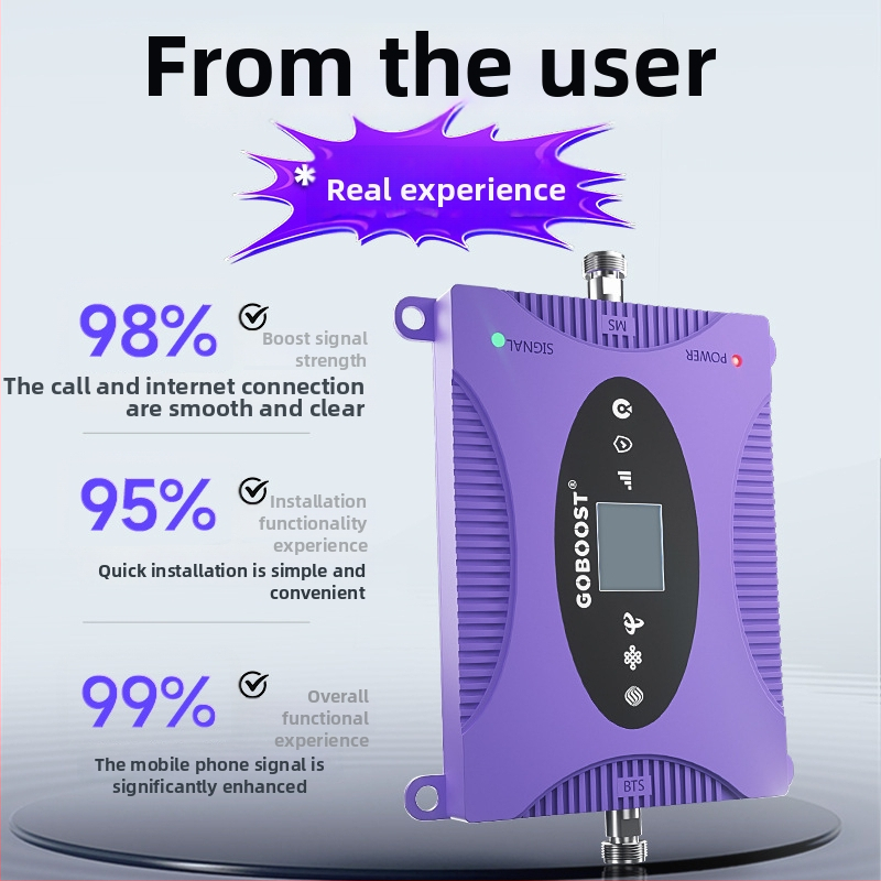 4G mobilā sakaru signāla pastiprinātājs – Modelis 24C4468R1634, 2G/3G/4G, Pārklājums 200–800 m²