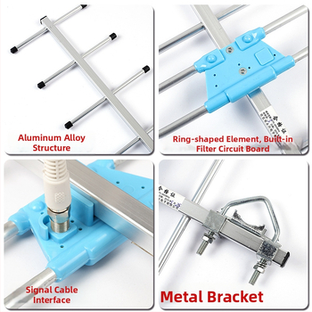 Vanjska DTMB TV antena Yagi s 7 elementima, dobitak 13, 470–860 MHz, 75 Ω, SWR ≤ 1.5