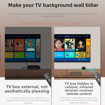 Jingke USB universālais IR repetitors TV set-top kastēm ar slēptu IR uztvērēju — līnijas platums 3; ESD 1000; maksimālā mezgla temperatūra 80°C