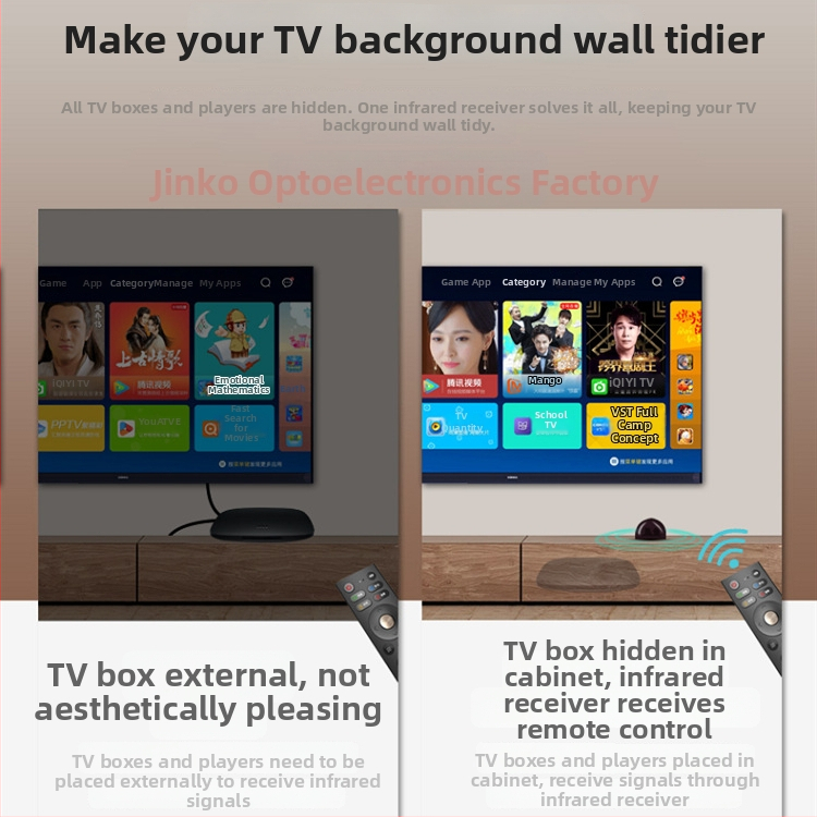 Jingke USB universālais IR repetitors TV set-top kastēm ar slēptu IR uztvērēju — līnijas platums 3; ESD 1000; maksimālā mezgla temperatūra 80°C