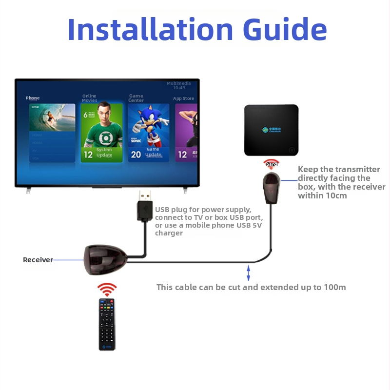 Jingke USB universālais IR repetitors TV set-top kastēm ar slēptu IR uztvērēju — līnijas platums 3; ESD 1000; maksimālā mezgla temperatūra 80°C