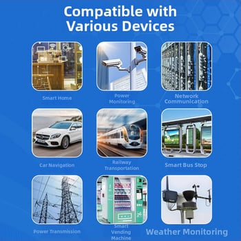 2,4 GHz vanjska usmjerena parabolna mrežna antena za klijentski most