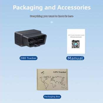 OBD locator Beidou GPS — točnost 5–20 m; alarmi: vibracije, isključivanje napajanja, mobilni alarm, ograda, pretjerana brzina; vanjsko napajanje 9V–100V; vodootporan do kraja života