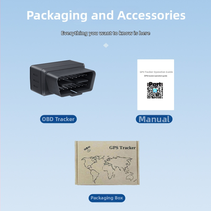 OBD locator Beidou GPS — točnost 5–20 m; alarmi: vibracije, isključivanje napajanja, mobilni alarm, ograda, pretjerana brzina; vanjsko napajanje 9V–100V; vodootporan do kraja života