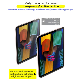 Ipad ekrāna aizsargs – priekšējais plēve, PET materiāls, HD skaidrība, pret pirkstu nospiedumiem, saderīgs ar Apple iPad