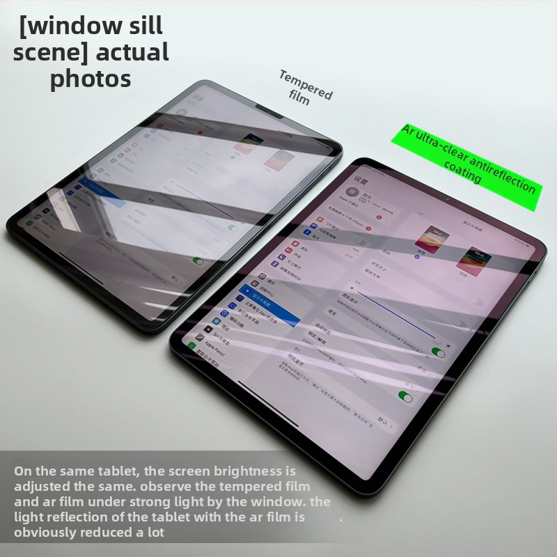 Ipad ekrāna aizsargs – priekšējais plēve, PET materiāls, HD skaidrība, pret pirkstu nospiedumiem, saderīgs ar Apple iPad