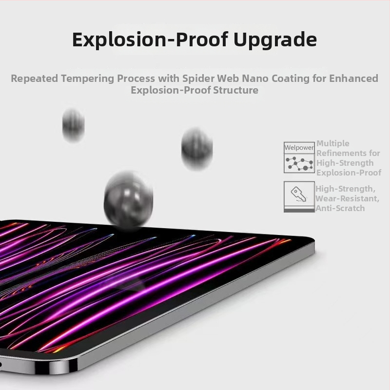 YMWL Temperētā stikla ekrāna aizsargs iPad — taisnas malas, HD skaidrība, anti-pirkstu nospiedumu, izturīgs pret kritieniem, pilna ekrāna aizsardzība