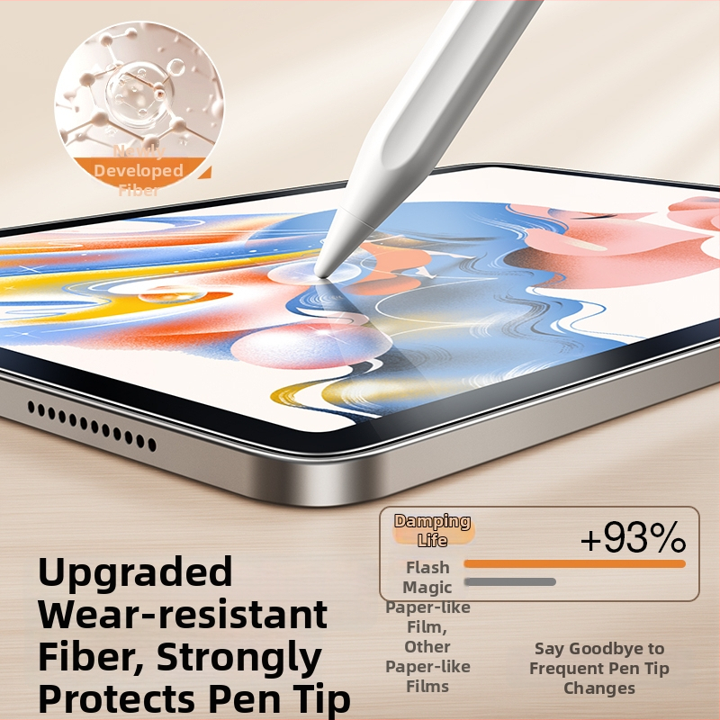 Kalts stikla priekšējā ekrāna aizsargs iPad – priekšējā membrāna, matēta virsma, pret pirkstu nospiedumiem, pilns ekrāns