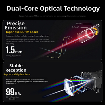 Yuxin lāzera attāluma mērītājs, 3-in-1 krustlīnijas lāzers, digitālā mērlente