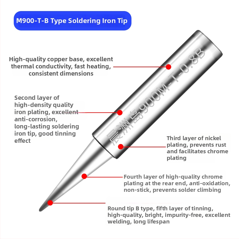 936 Ólomtalan forrasztóhegy belső fűtésű, állandó hőmérséklet, 60W, hegyes és patkó alakú hegy, univerzális típus