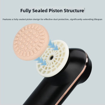 Kanghao Nešiojamas veido masažo įrenginys — valymo funkcija, IPX8 atsparumas vandeniui, įmontuota 800–1000 mAh baterija, namų naudojimui