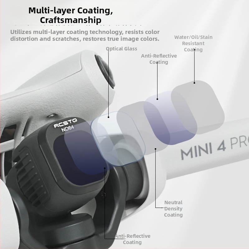 RCSTQ 1421200 Polariseeritud ND filtreid komplekt DJI Mini 4 Pro jaoks – OEM töötlemine, Bajoneti suurus: Muu, Ühilduv Mini 4 Pro drooniga